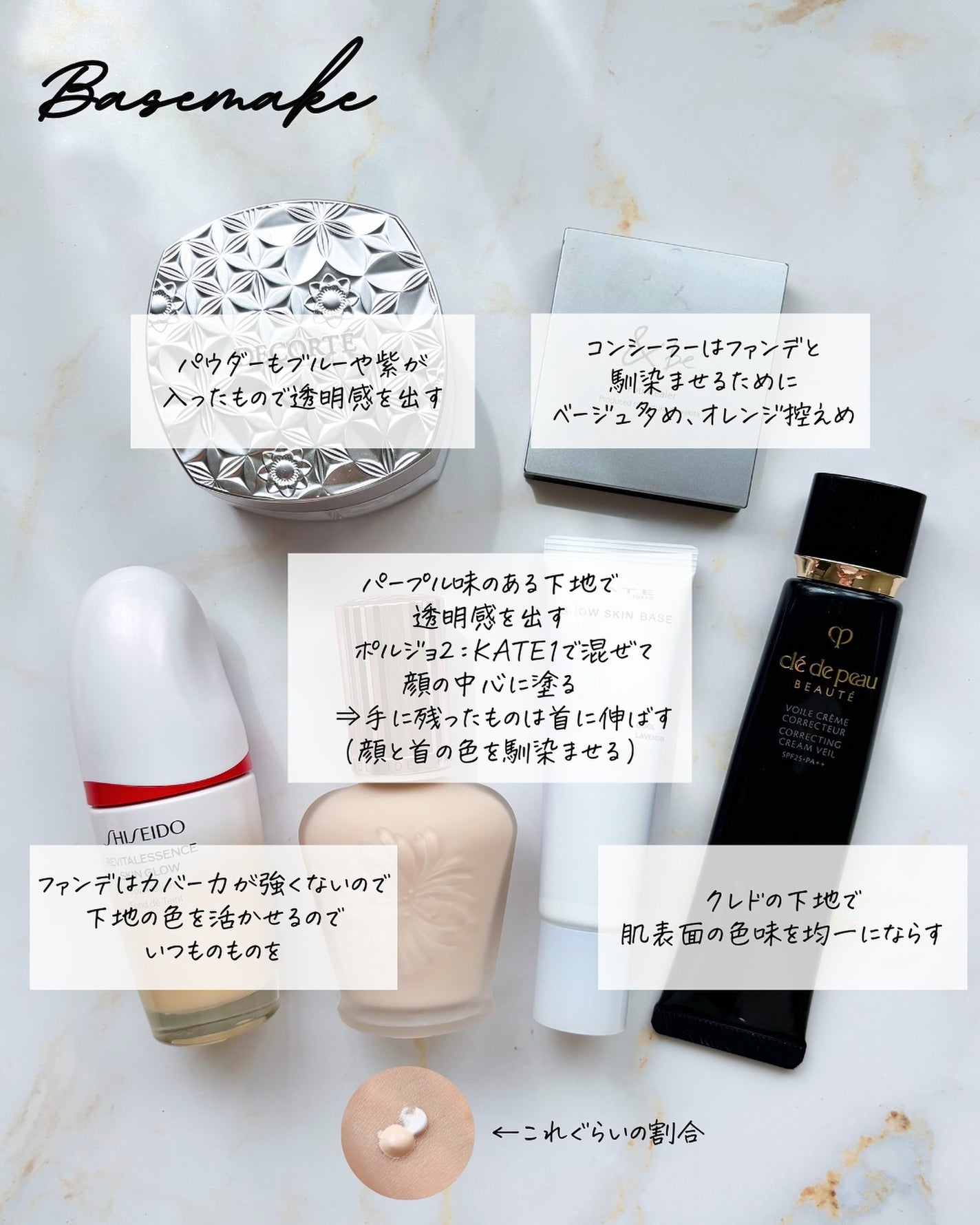 ラトゥー エクラ ファンデーション プライマー N/PAUL & JOE BEAUTE/化粧下地を使ったクチコミ(4枚目)