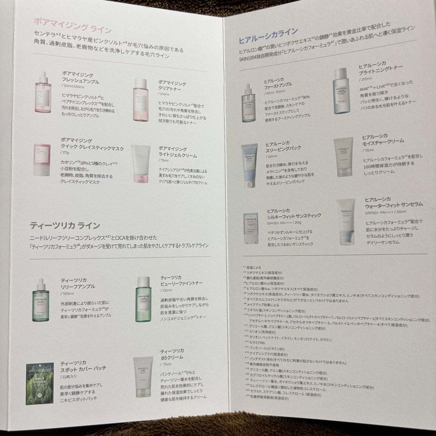 センテラ ライトクレンジングオイル/SKIN1004/オイルクレンジングを使ったクチコミ(3枚目)