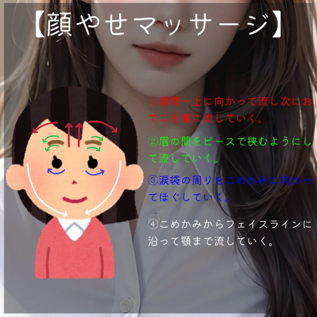 ReFa CARAT/ReFa/ボディケア美容家電を使ったクチコミ(2枚目)