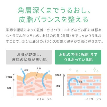 ピュア ナチュラル プレミアム バランシング エッセンスローション /pdc/オールインワン化粧品を使ったクチコミ（3枚目）