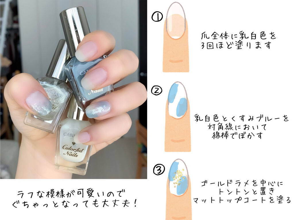 ネイルホリック Top coat/ネイルホリック/ネイルトップコートを使ったクチコミ（2枚目）