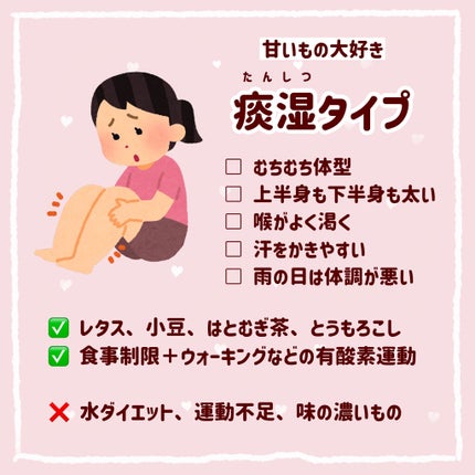 シボヘール/ハーブ健康本舗/健康サプリメントを使ったクチコミ(2枚目)