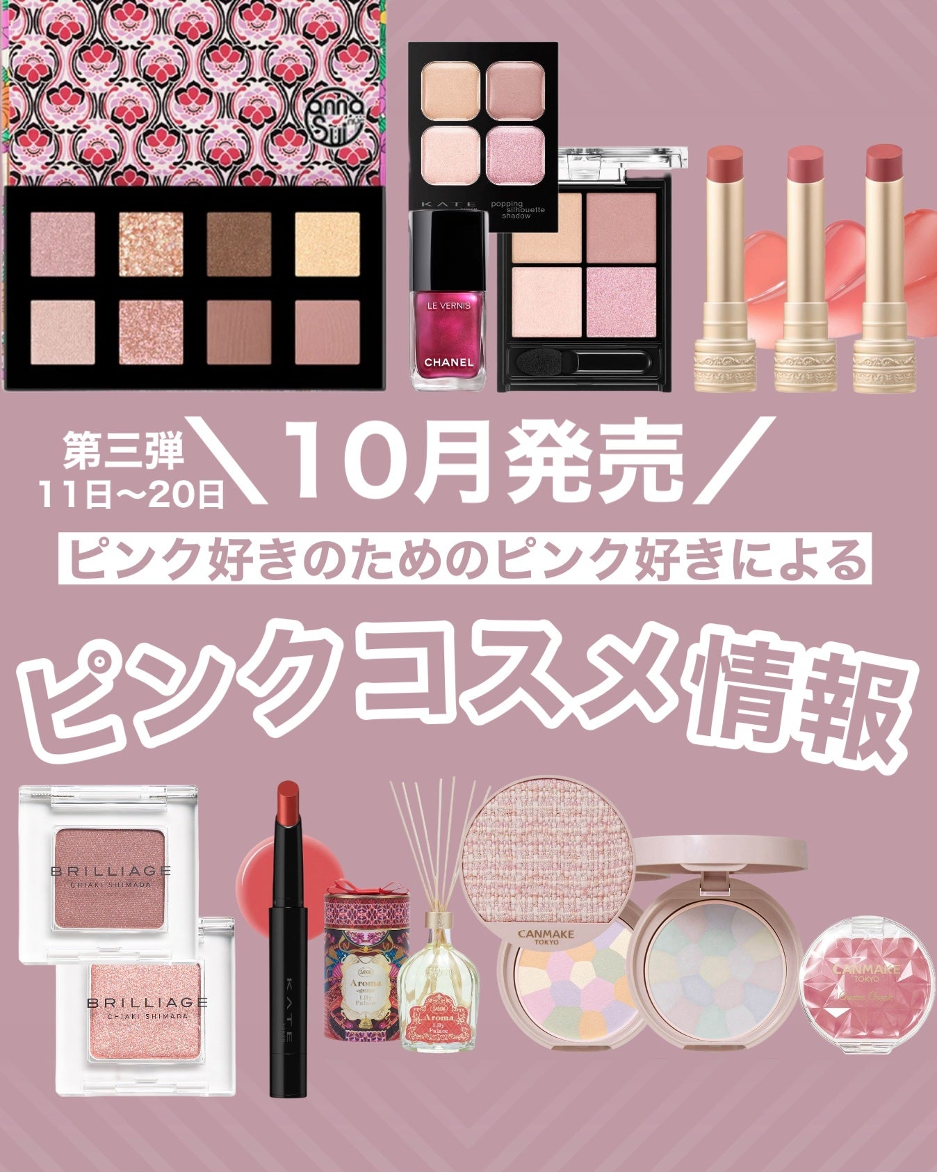 クリームチーク/キャンメイク/ジェル・クリームチークを使ったクチコミ(1枚目)