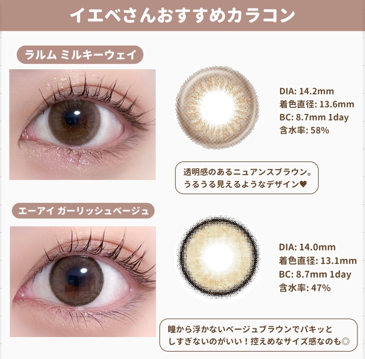 LARME MELTY SERIES(ラルムメルティシリーズ)/LARME/カラーコンタクトレンズを使ったクチコミ(3枚目)