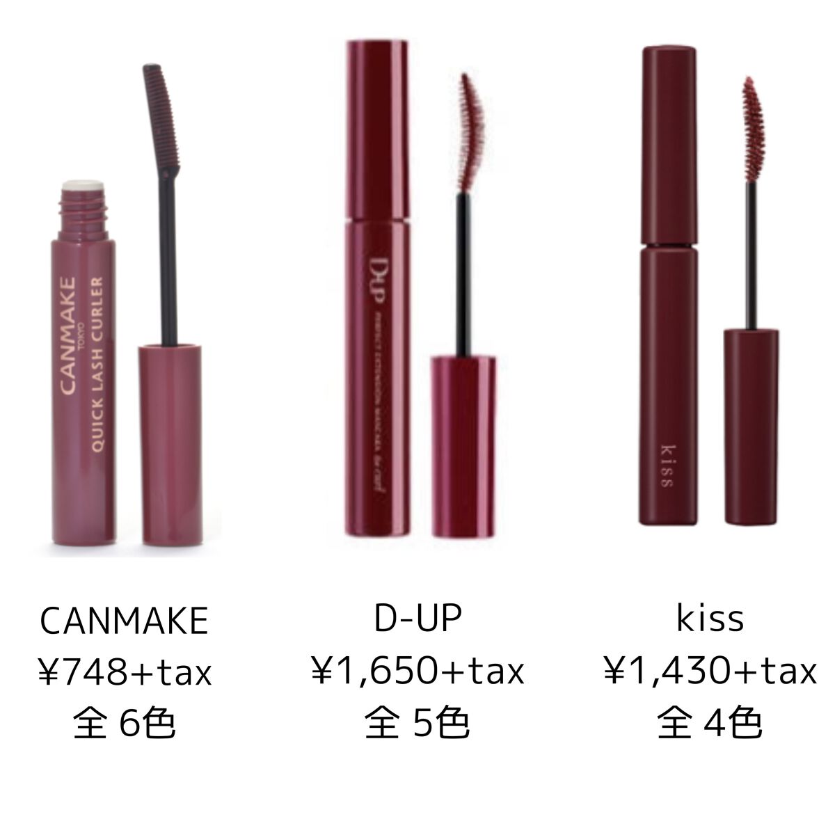 クイックラッシュカーラー/キャンメイク/マスカラ下地を使ったクチコミ(5枚目)