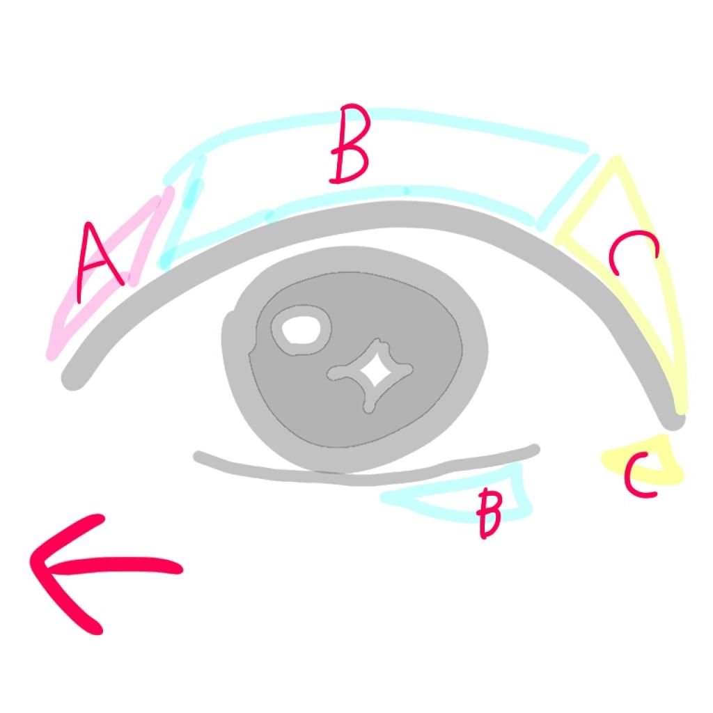 【旧品】マシュマロフィニッシュパウダー/キャンメイク/プレストパウダーを使ったクチコミ(4枚目)