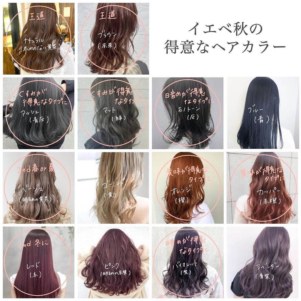 エンシェールズカラーバター/エンシェールズ/ヘアカラーを使ったクチコミ(2枚目)