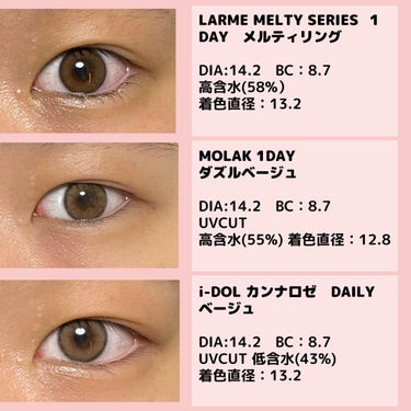 LARME MELTY SERIES(ラルムメルティシリーズ)/LARME/カラーコンタクトレンズを使ったクチコミ（3枚目）