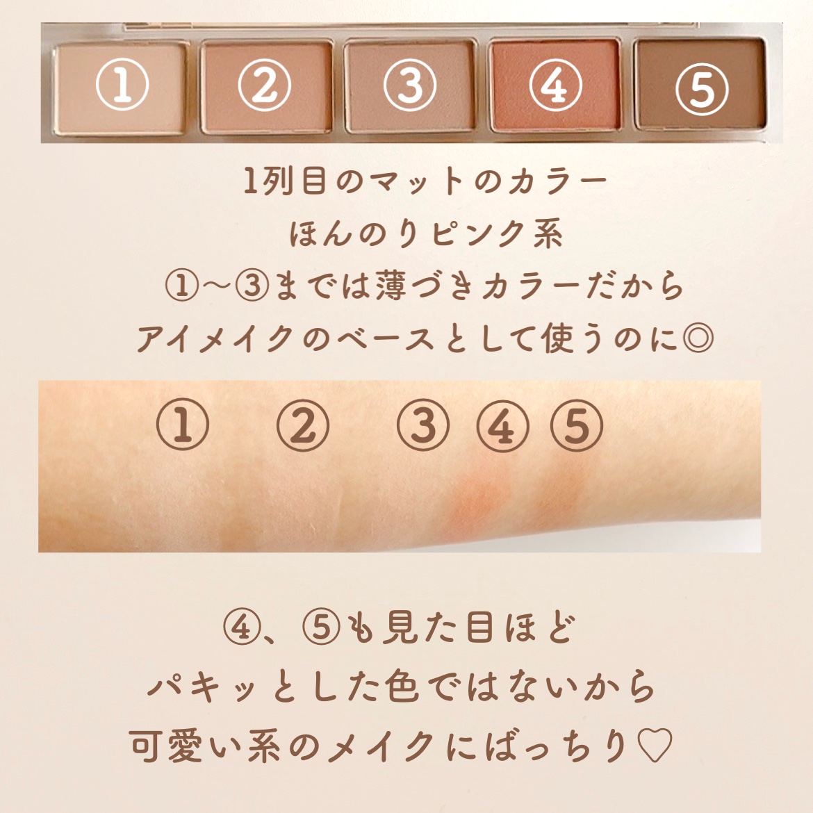 を使ったクチコミ（2枚目）