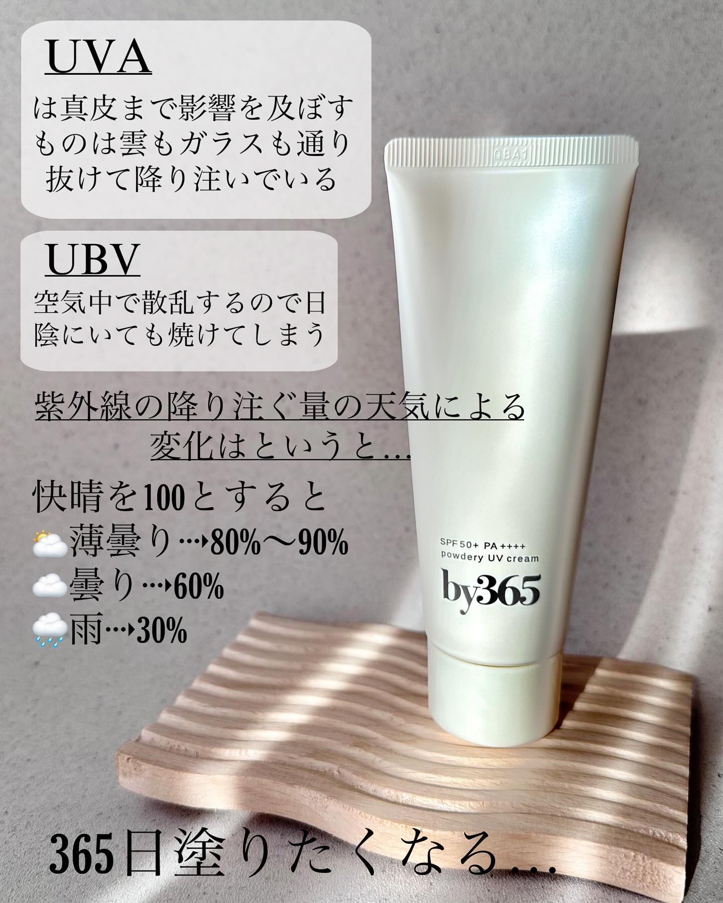 by365 パウダリーUVクリーム/ナリスアップ/日焼け止めクリームを使ったクチコミ（2枚目）