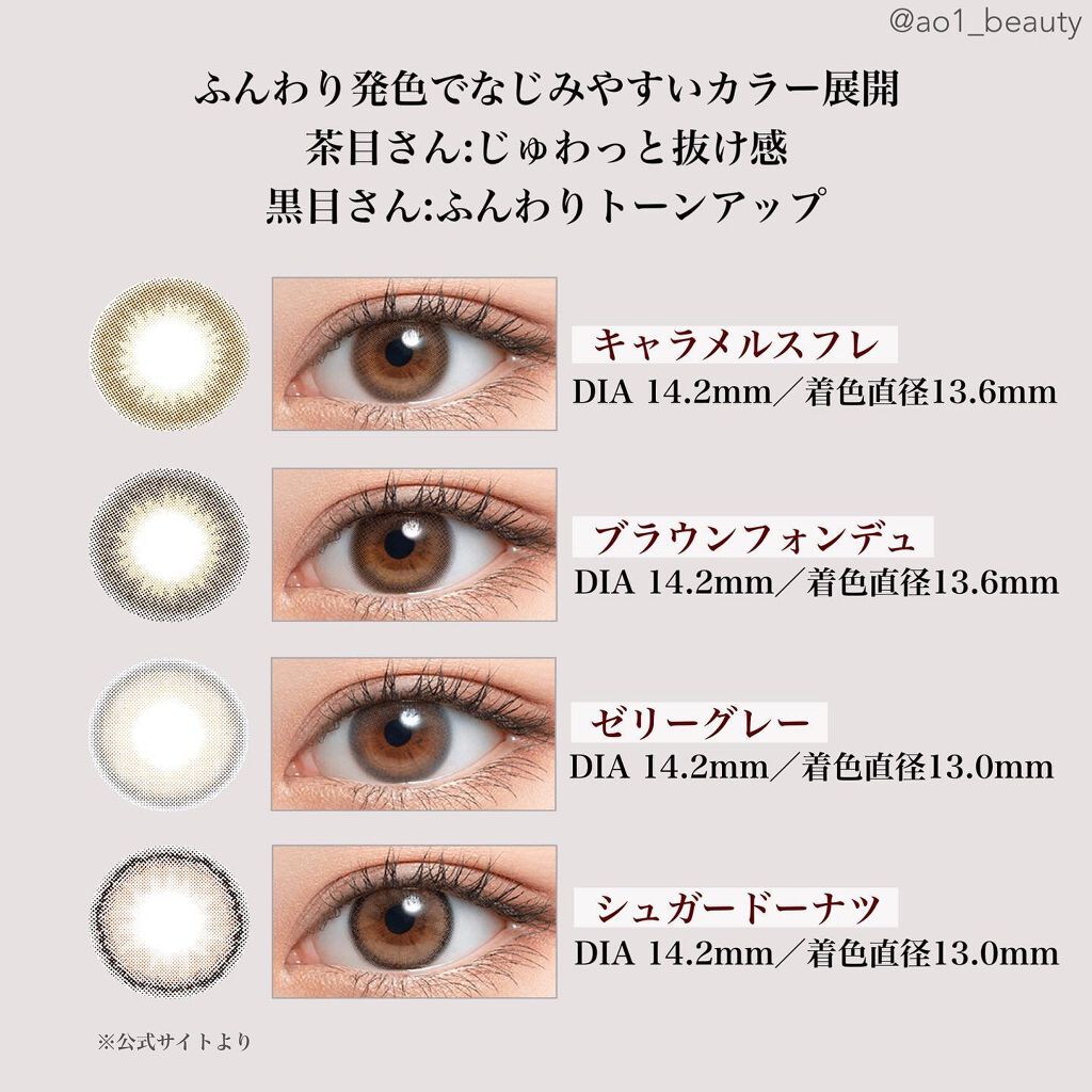 mimuco 1day/mimuco/ワンデー(1DAY)カラコンを使ったクチコミ(3枚目)