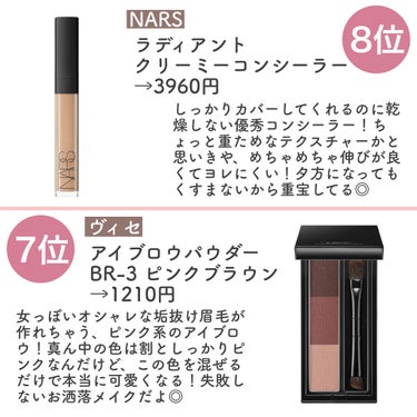 ラディアントクリーミーコンシーラー/NARS/リキッドコンシーラーを使ったクチコミ（3枚目）