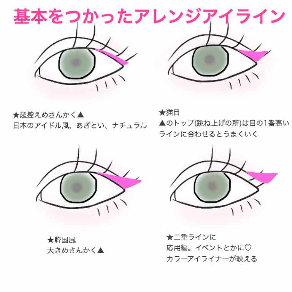 スムースリキッドアイライナー スーパーキープ/ヒロインメイク/リキッドアイライナーを使ったクチコミ（3枚目）