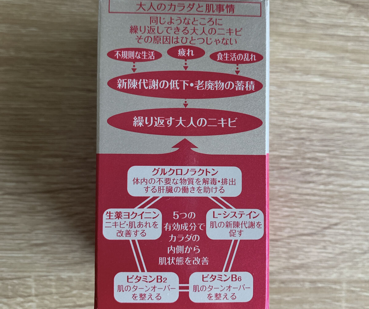 ペアA錠 (医薬品)/ペア/その他を使ったクチコミ（2枚目）