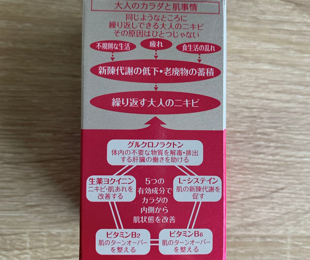 ペアA錠 (医薬品)/ペア/その他を使ったクチコミ(2枚目)