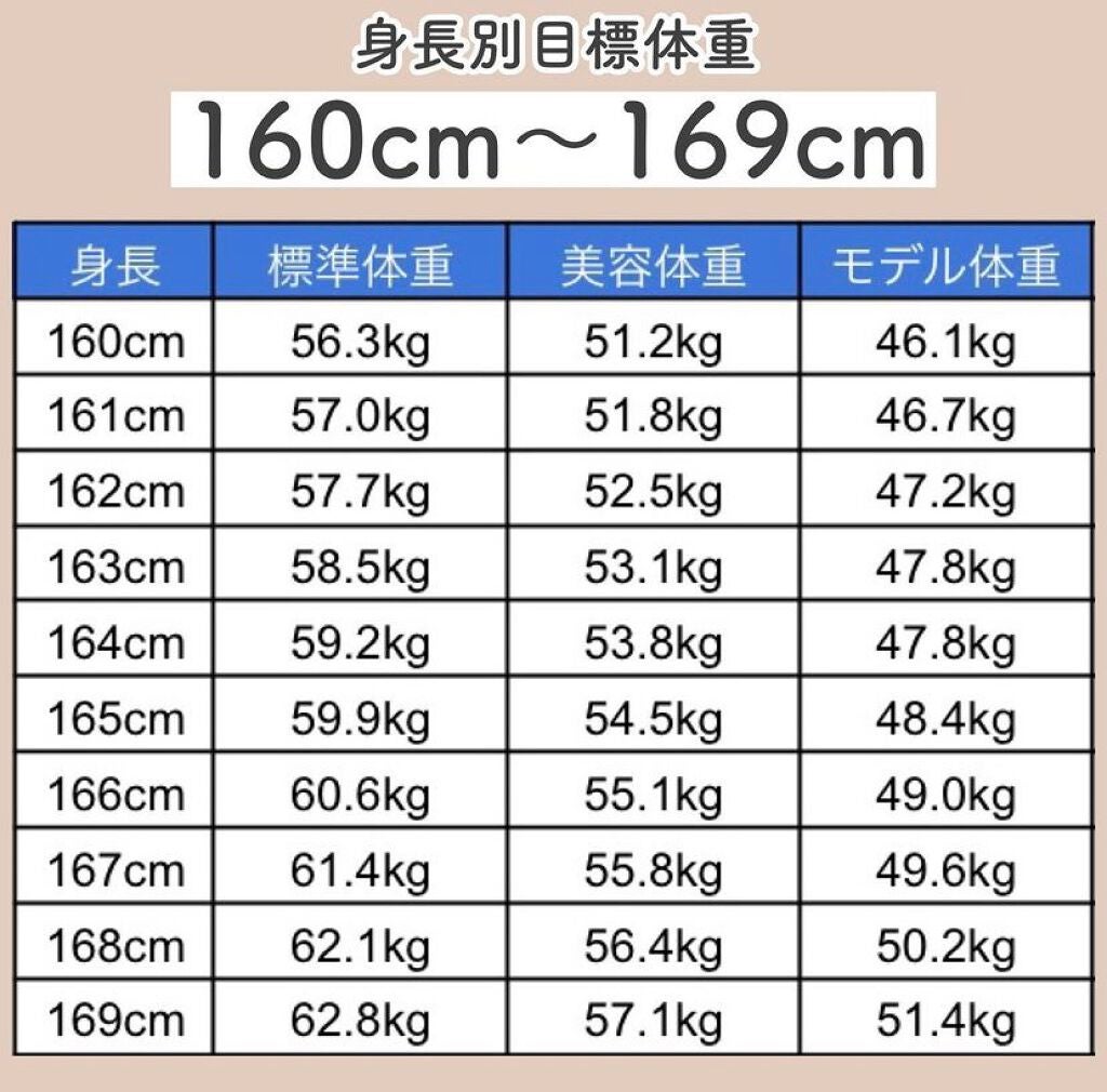 rinrin_. on LIPS 「.....表紙は全部まとめて載せたけど、2枚目からのページは大..」(4枚目)