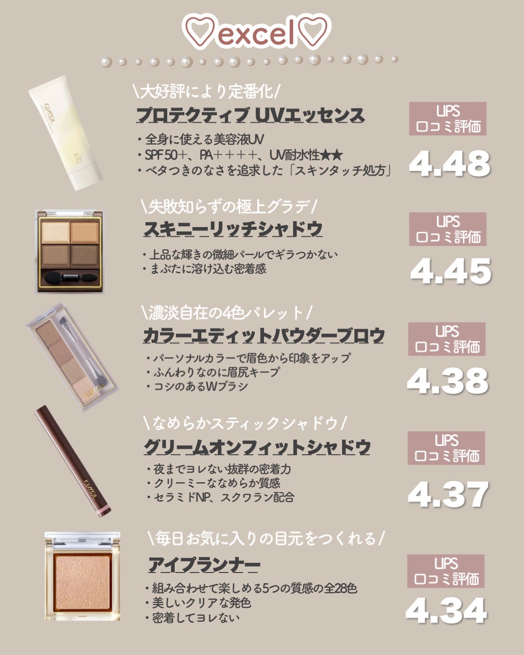 超細芯アイブロウ/CEZANNE/アイブロウペンシルを使ったクチコミ(6枚目)