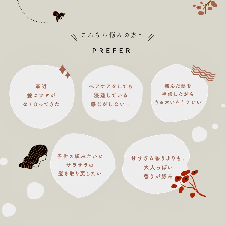 モイスト＆シルキー ヘアマスク/honey glossy/ヘアマスク・ヘアパックを使ったクチコミ（2枚目）