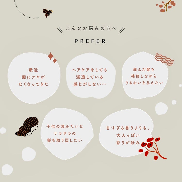 モイスト&シルキー ヘアマスク/honey glossy/ヘアマスク・ヘアパックを使ったクチコミ(2枚目)