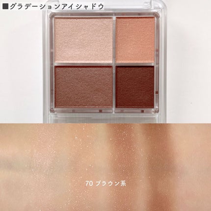 リキッド アイライナー/ちふれ/リキッドアイライナーを使ったクチコミ(5枚目)