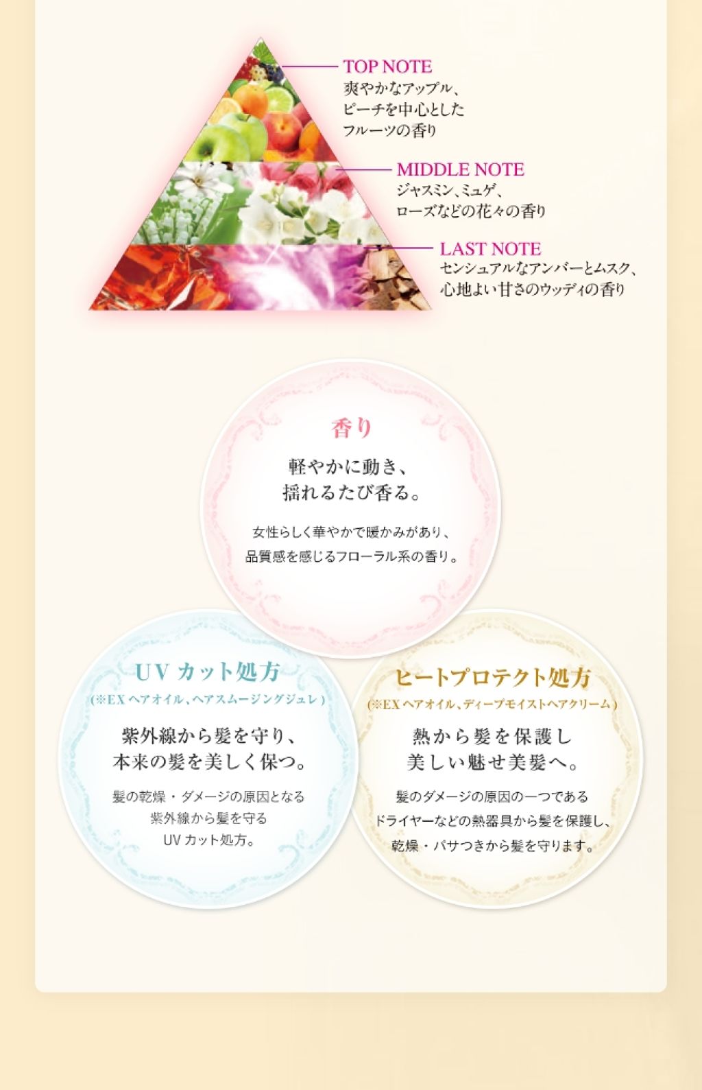 オイルトリートメント #EXヘアオイル リッチモイスチャー/ルシードエル/ヘアオイルを使ったクチコミ（3枚目）