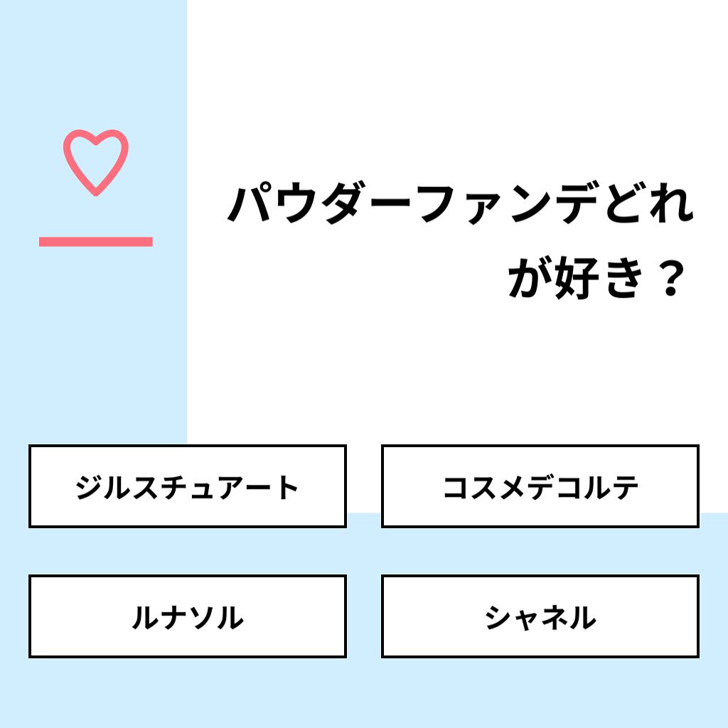 ぴーきゃた on LIPS 「【質問】パウダーファンデどれが好き?【回答】・ジルスチュアート..」(1枚目)