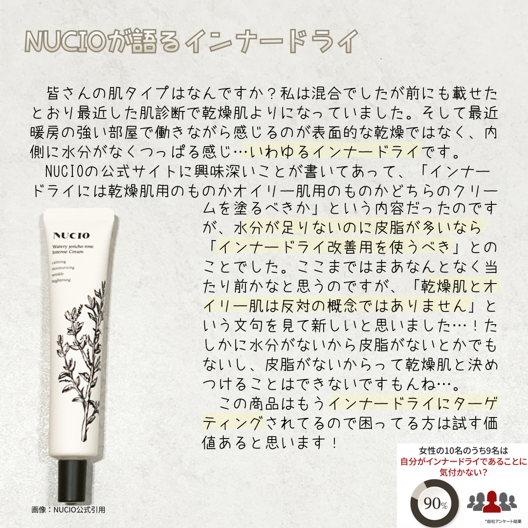 ウォータリー復活草インテンスクリーム/NUCIO/フェイスクリームを使ったクチコミ（3枚目）