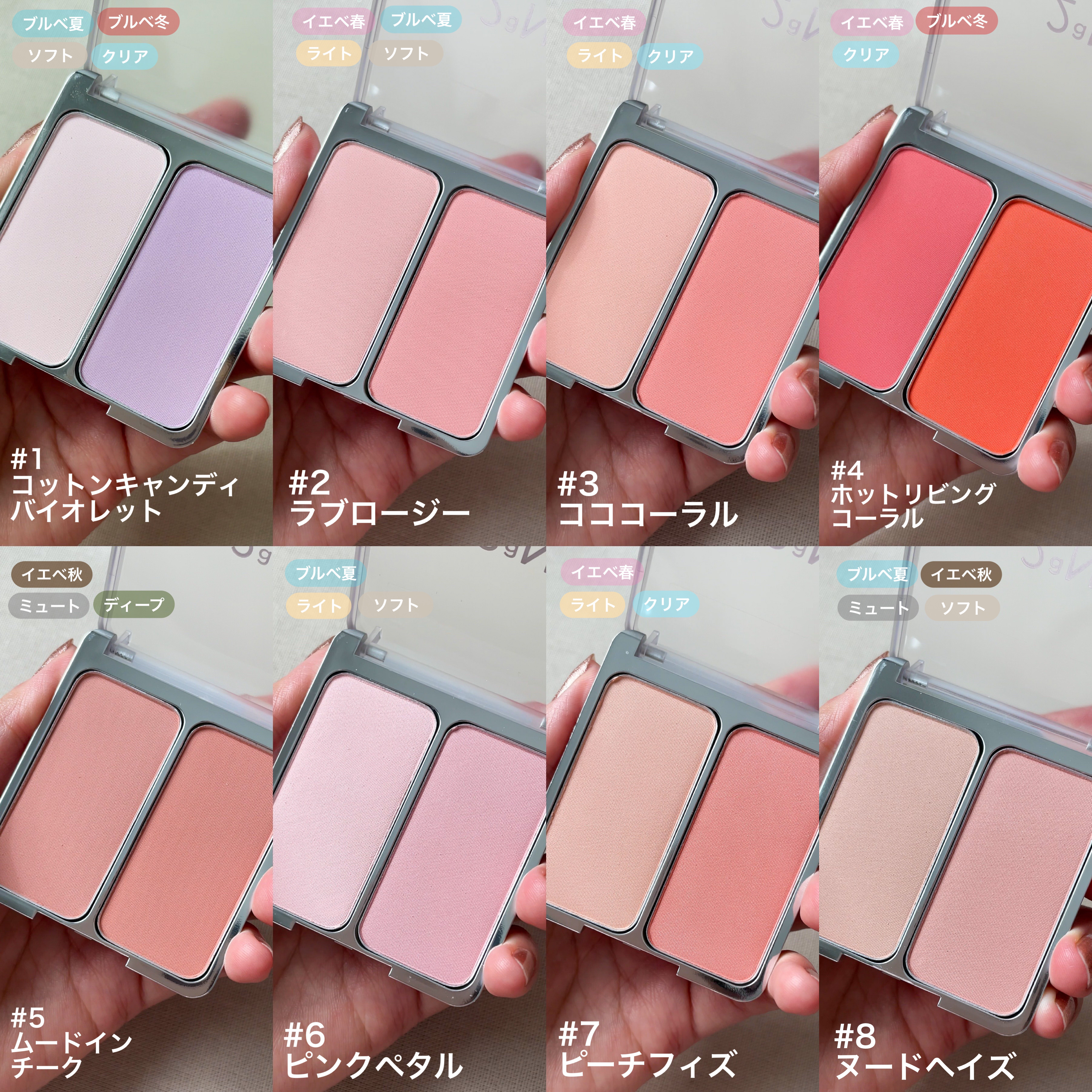 BLUR FIT EASY BRUSH/2aN/メイクブラシを使ったクチコミ（3枚目）