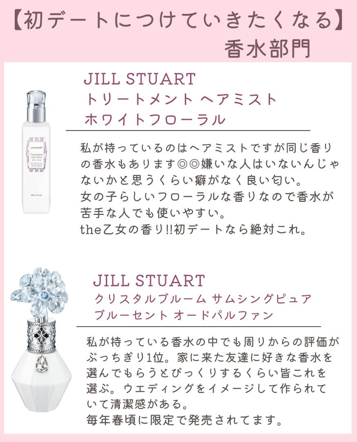 リブレ オーデパルファム アンタンス/YVES SAINT LAURENT BEAUTE/香水(レディース)を使ったクチコミ（2枚目）