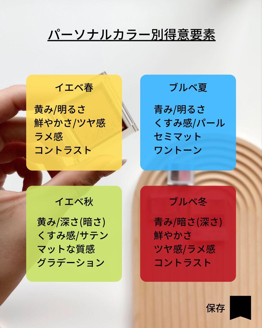 SIXPLUS コーヒー色アイメイクブラシ7本セット/SIXPLUS/メイクブラシを使ったクチコミ(8枚目)