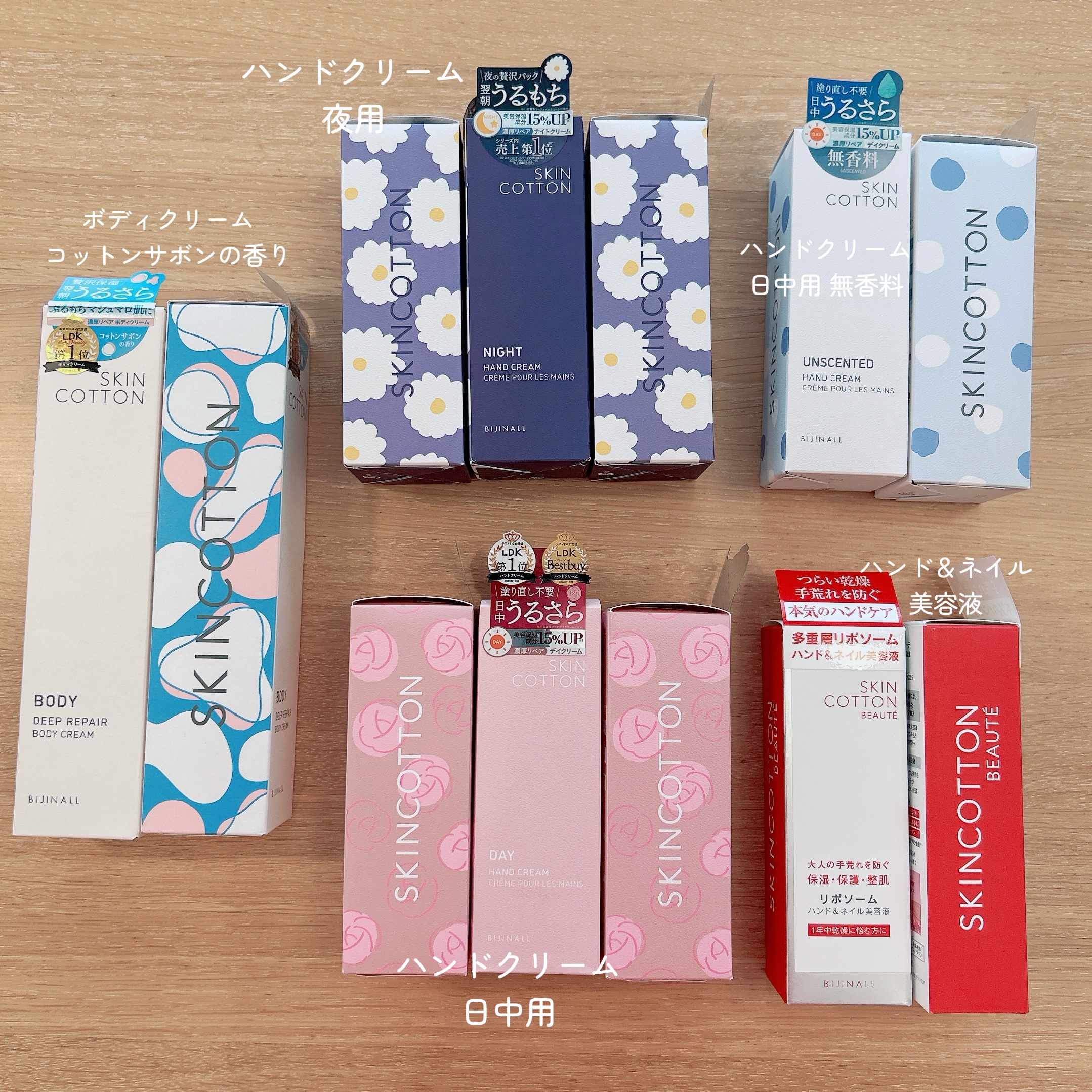 濃厚リペア デイクリーム/SKINCOTTON/ハンドクリームを使ったクチコミ（3枚目）