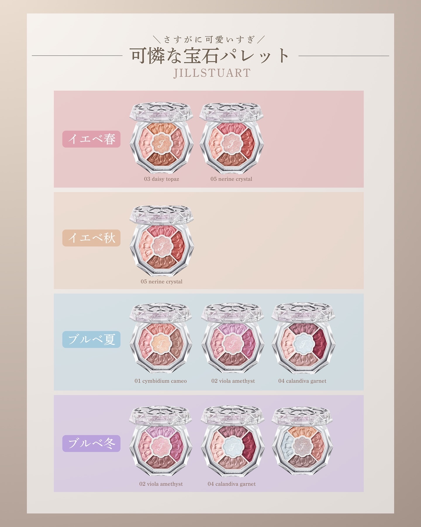 ジルスチュアート ブルームクチュール アイズ　ジュエルドブーケ/JILL STUART/アイシャドウパレットを使ったクチコミ（2枚目）