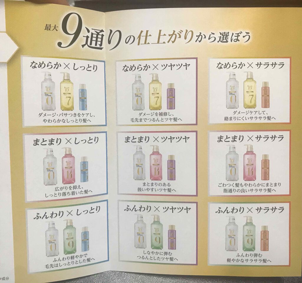 ラックス ビューティーiD ピュアクレンズ シャンプー&リッチ/コントロール/ライブリー トリートメント/LUX/市販シャンプーを使ったクチコミ(2枚目)