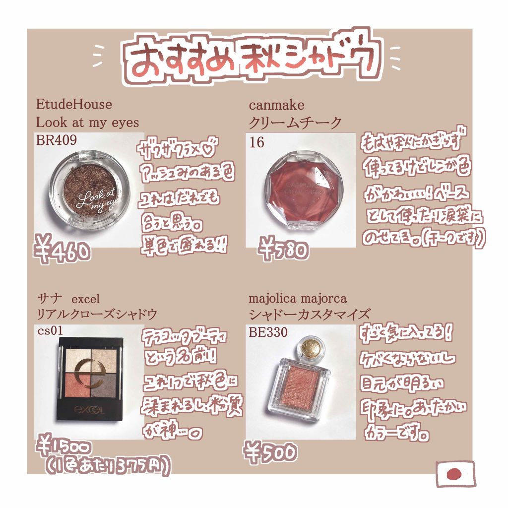 オペラ リップティント N/OPERA/リップティントを使ったクチコミ（2枚目）