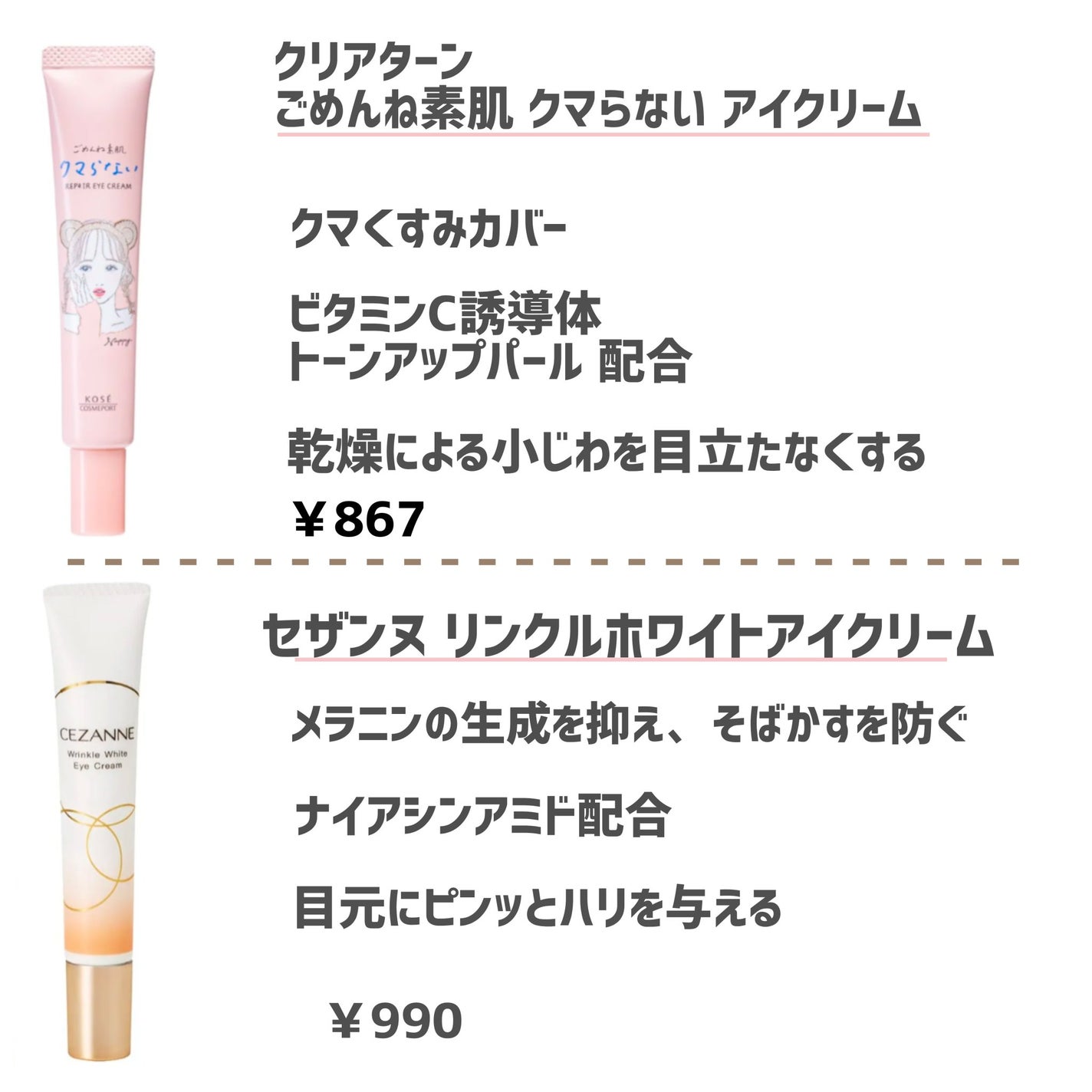 プラセホワイター 薬用美白アイクリーム/明色/アイケア・アイクリームを使ったクチコミ(3枚目)