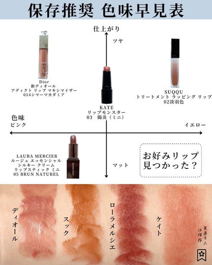 ルージュ エッセンシャル シルキー クリーム リップスティック/ローラ メルシエ/口紅を使ったクチコミ(8枚目)