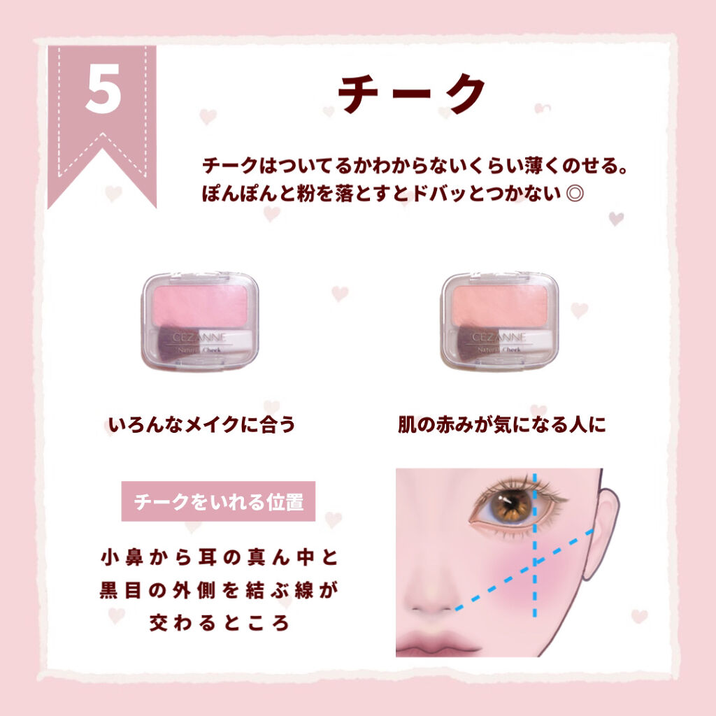 マーメイドスキンジェルUV/キャンメイク/日焼け止めジェル by ぽん