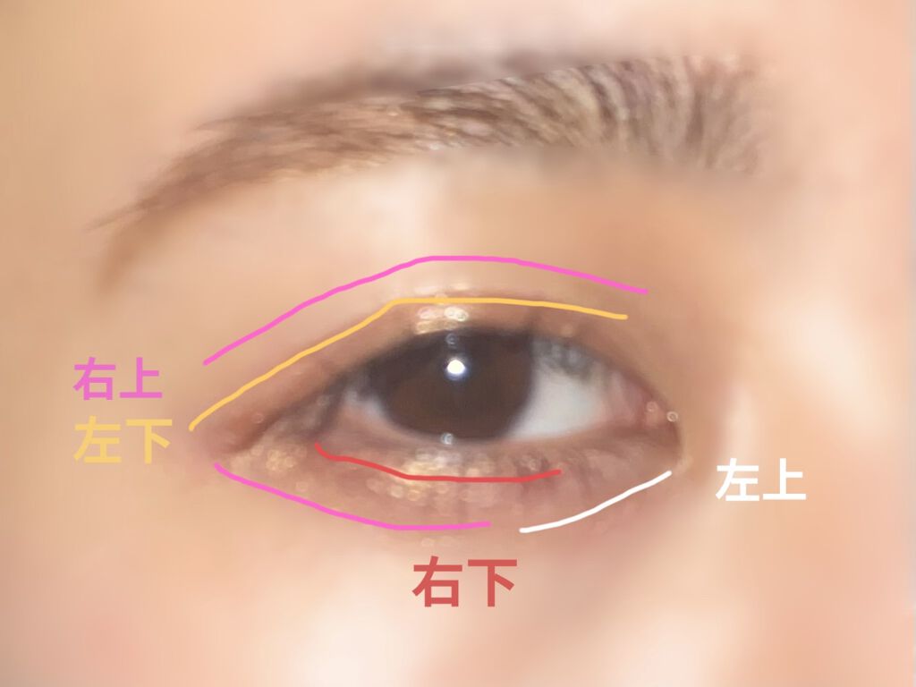 nuance eye blend/nuance eye blend/アイシャドウパレットを使ったクチコミ（2枚目）