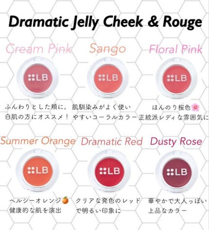 ドラマチックジェリー チーク&ルージュ/LB/ジェル・クリームチークを使ったクチコミ(1枚目)