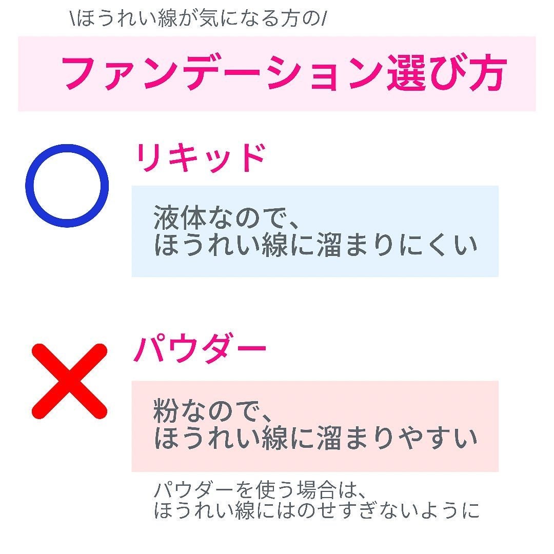 ケー on LIPS 「ほうれい線の隠し方についてです😊めちゃくちゃ簡単なのに、少し仕..」(4枚目)