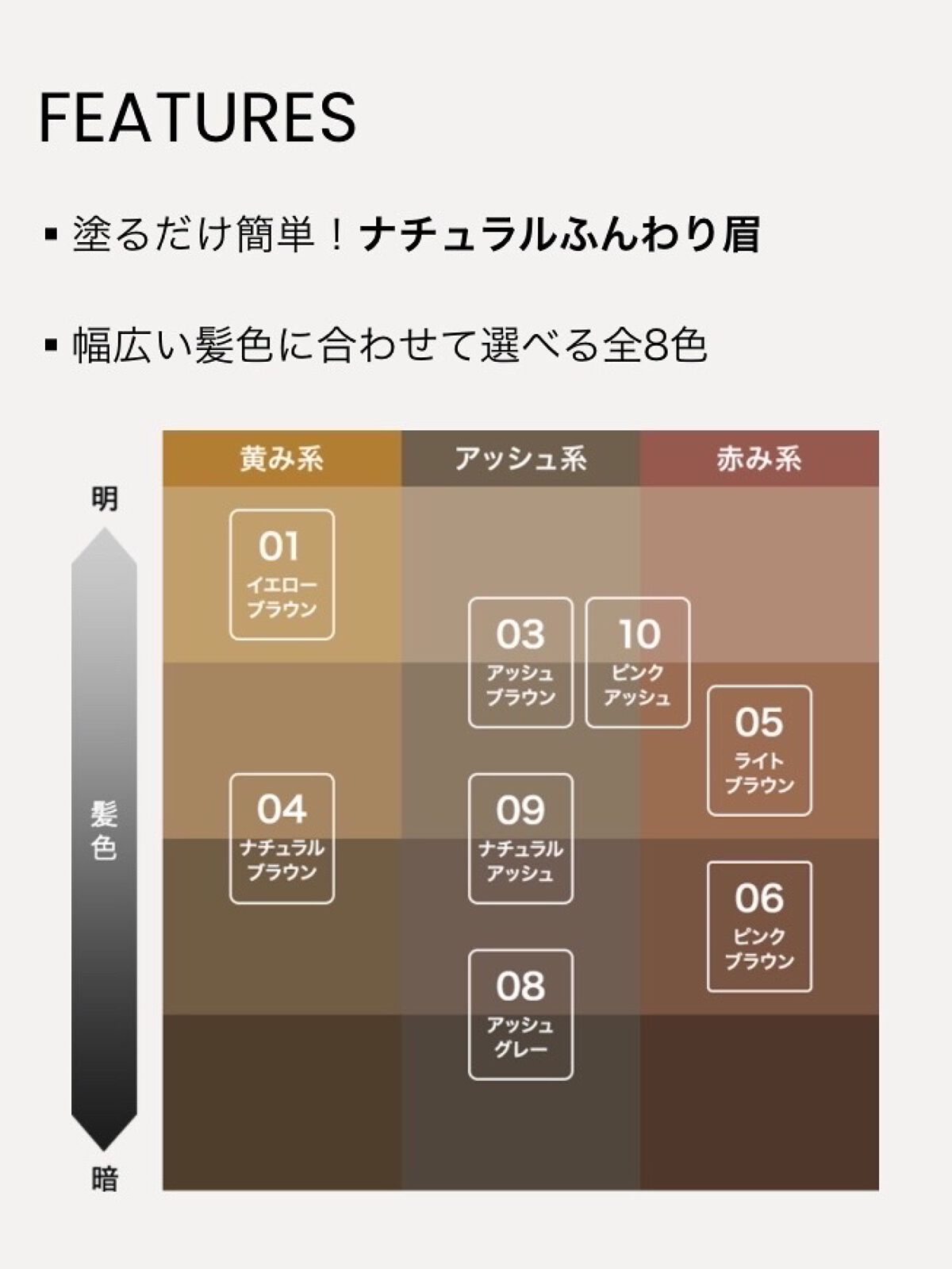 カラーリングアイブロウ/ヘビーローテーション/眉マスカラを使ったクチコミ（2枚目）
