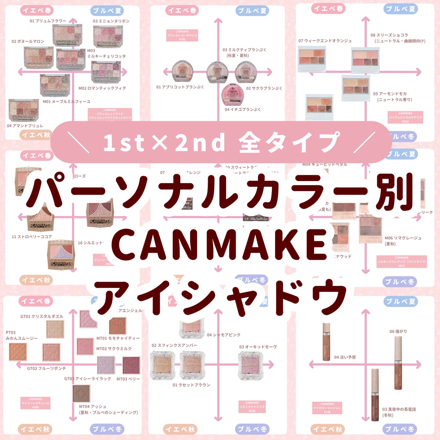 ジューシーピュアアイズ/キャンメイク/アイシャドウパレットを使ったクチコミ(1枚目)