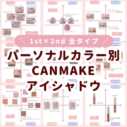 パーフェクトマルチアイズ/キャンメイク/アイシャドウパレットを使ったクチコミ(1枚目)