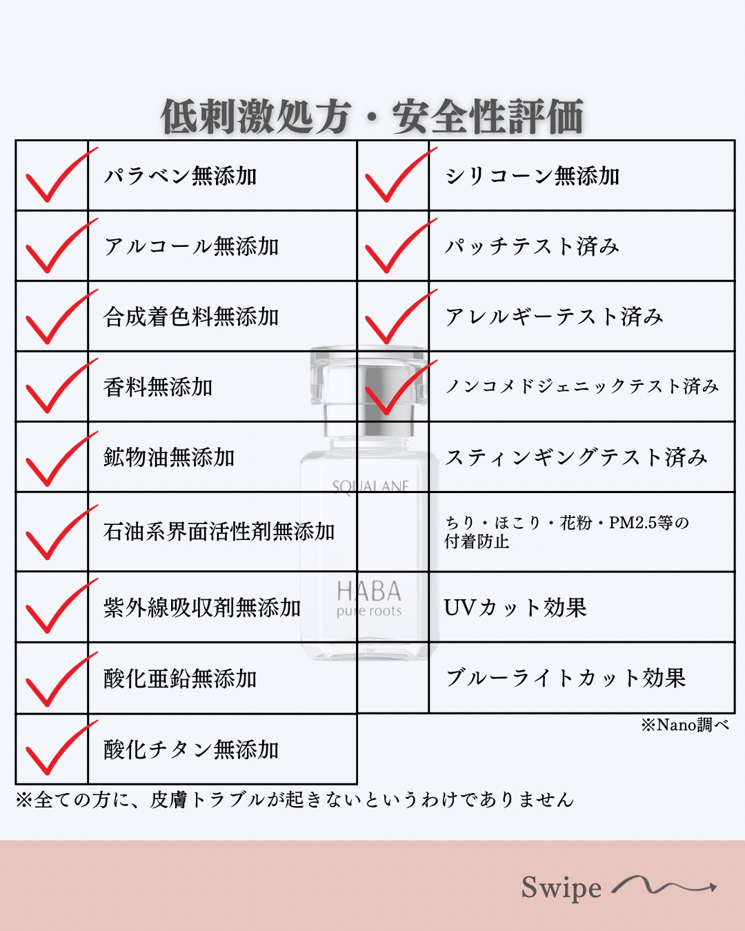 高品位「スクワラン」/HABA/フェイスオイルを使ったクチコミ（3枚目）