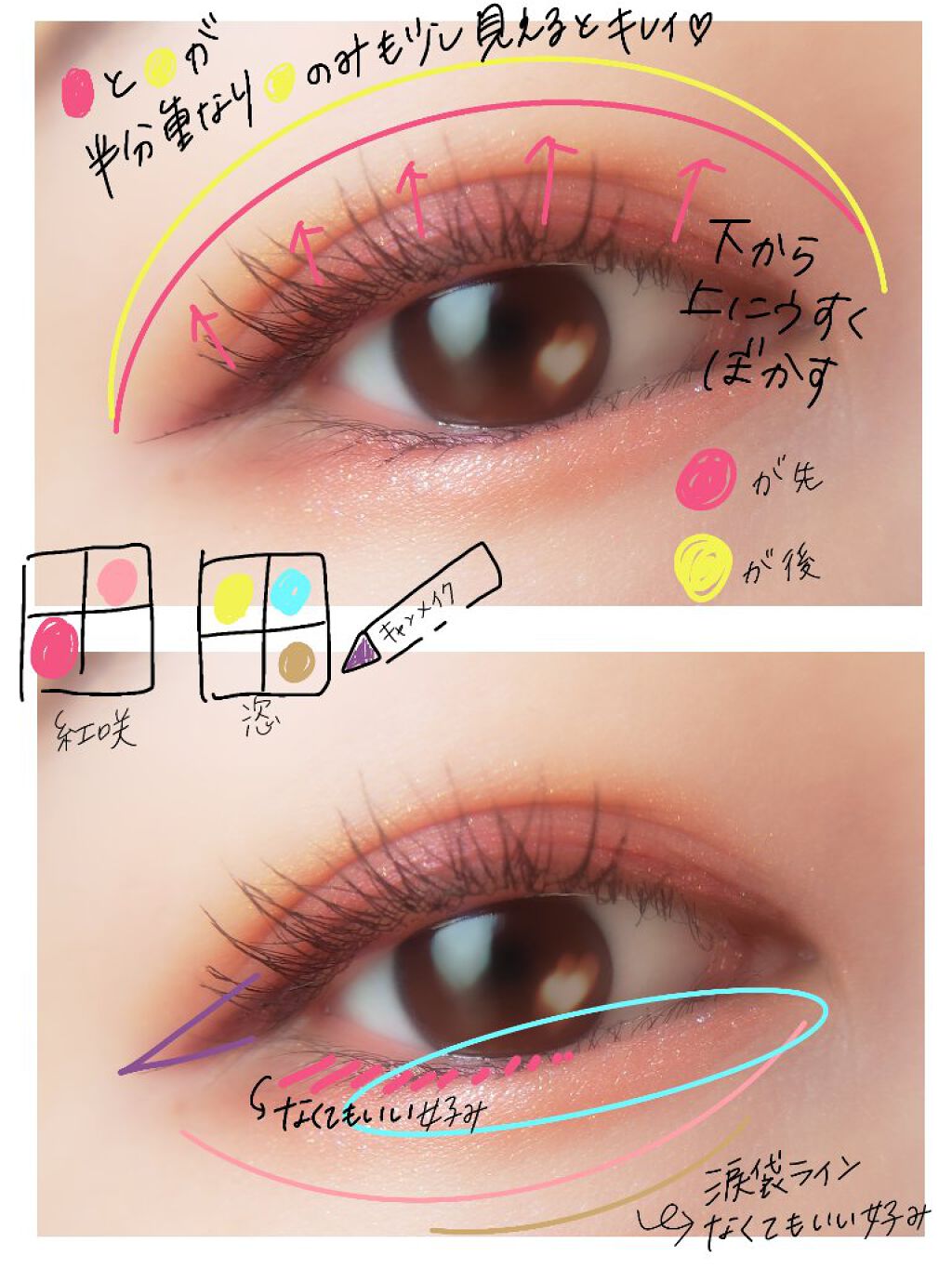 クリーミータッチライナー/キャンメイク/ジェルアイライナーを使ったクチコミ（3枚目）