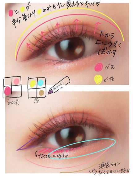 シグニチャー カラー アイズ/SUQQU/アイシャドウパレットを使ったクチコミ(3枚目)