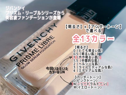 プリズム・リーブル・グロウ・セラム・ ファンデーション/GIVENCHY/リキッドファンデーションを使ったクチコミ(2枚目)
