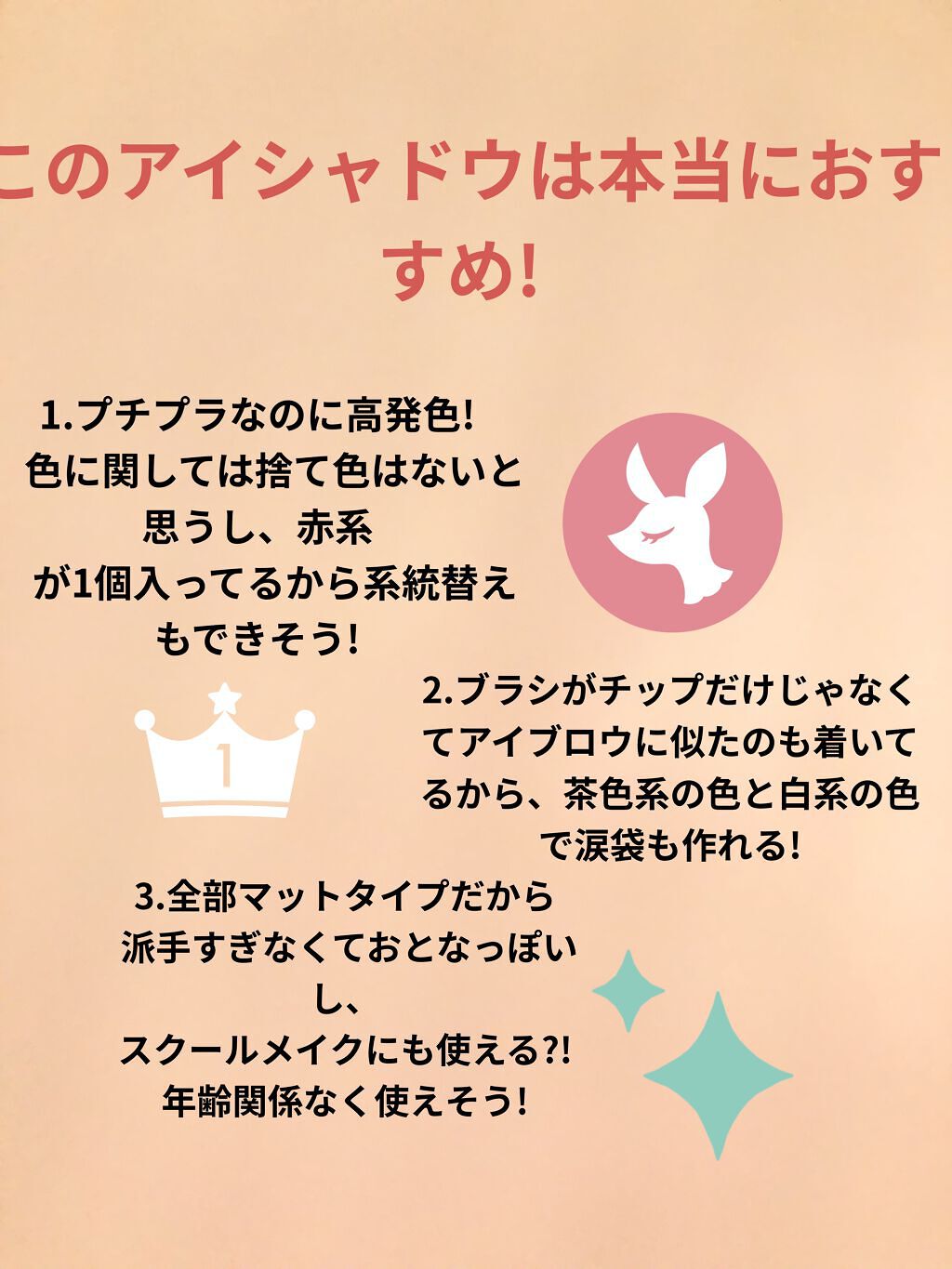 を使ったクチコミ（2枚目）