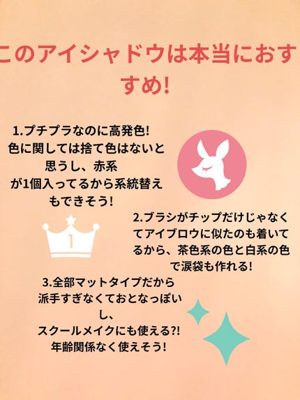 を使ったクチコミ(2枚目)