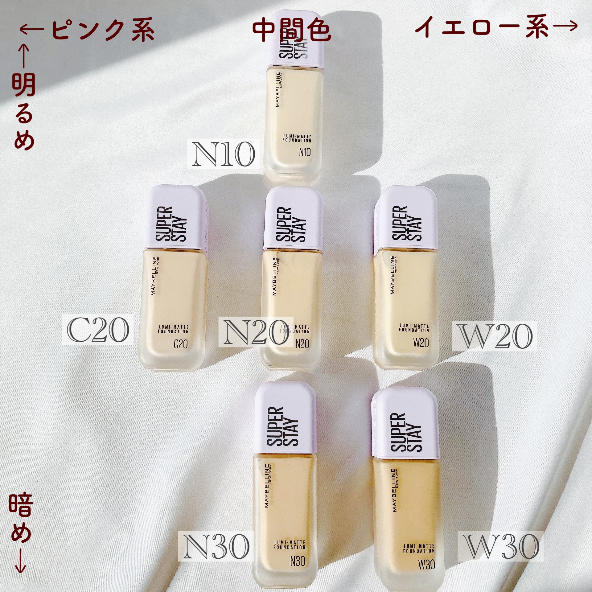 SPステイ ルミマット リキッド ファンデーション/MAYBELLINE NEW YORK/リキッドファンデーションを使ったクチコミ（3枚目）